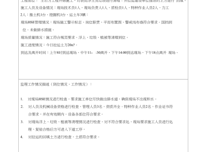 路基路面监理工程师总结工地例会路面监理工程师岗位职责