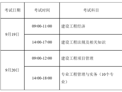 2021一级建造师网上报名时间一级建造师网报时间