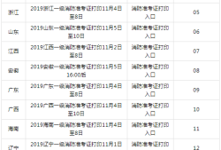 四川二级消防工程师准考证四川消防工程师准考证打印时间