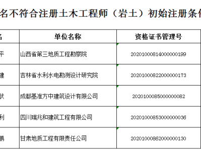 岩土工程师初始注册岩土工程师初始注册后多久可以变更注册