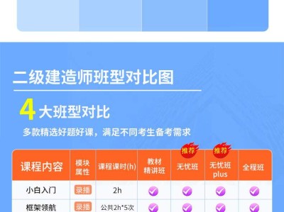 公路工程二级建造师题库,公路工程二级建造师题库及答案