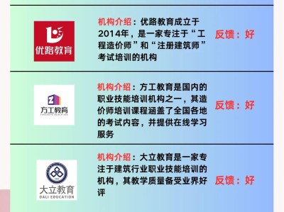 造价工程师网课哪个好,造价工程师网课视频全上中大网校讲得好