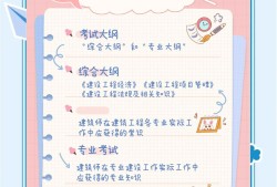 考一级建造师的科目,考一级建造师科目
