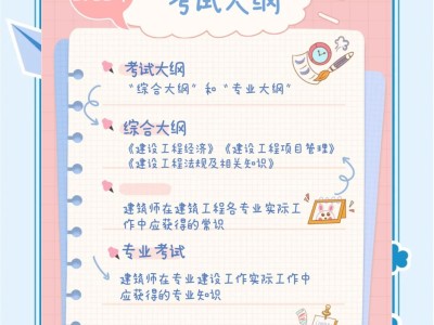 考一级建造师的科目,考一级建造师科目