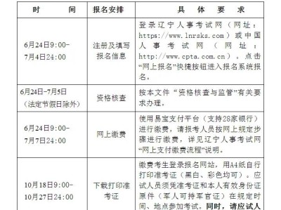 成都注册安全工程师领证成都安全工程师审查