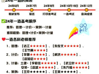 造价工程师几年审核一次造价工程师几年一滚动