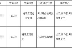 造价工程师考试分数造价工程师考试分数公布时间