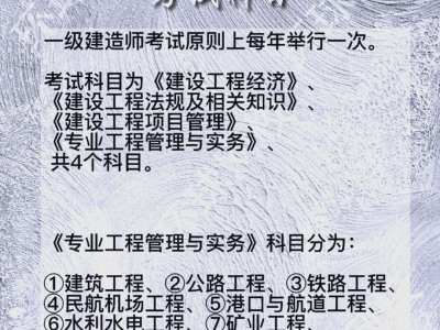 安徽一级建造师报名时间,安徽省一建考试报名时间