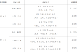 二级建造师施工范围二级建造师的项目都包括什么条件
