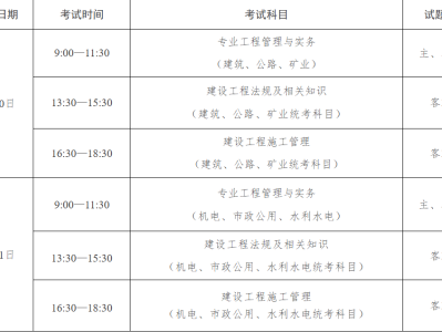 二级建造师施工范围二级建造师的项目都包括什么条件