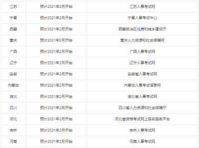 二级建造师啥时报名二级建造师什么时候报名时间