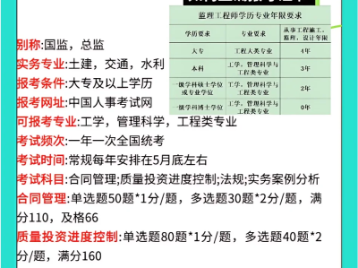 考信息系统监理工程师要多少钱的简单介绍