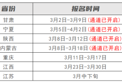 二级建造师考试时间报名时间是几号,二级建造师考试时间报名时间