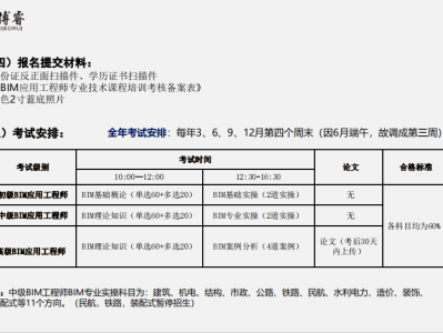 bim高级工程师哪里报考,bim高级工程师哪里报考的