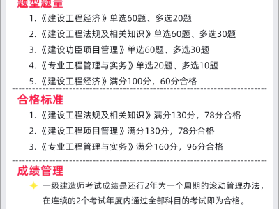 一级建造师实务怎样复习一级建造师实务正常要学几遍