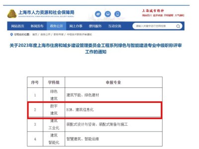 江苏bim工程师如何报考,江苏bim工程师如何报考的