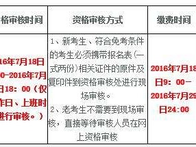 青海造价工程师报名时间,青海造价工程师报名时间2021