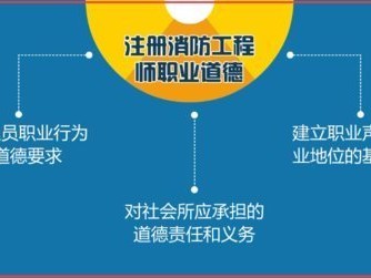 注册消防工程师职业道德的基本规范可以归纳为什么?