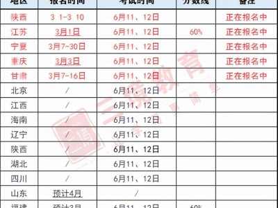 二级建造师模拟试题及答案下载二级建造师模拟试题及答案