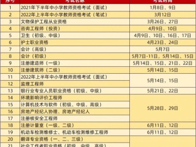 一级建造师报名和考试时间,一级建造师报名时间报名时间
