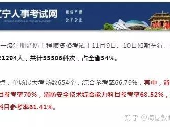 注册消防工程师重新报名资格审核,注册消防工程师重新报名资格