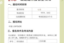 2013年一级建造师考试时间一建2013年真题