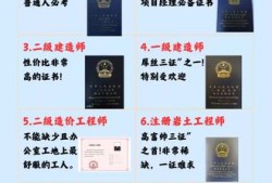 注册造价师与造价工程师有何区别注册造价师和注册结构工程师