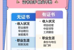 全国安全工程师,全国安全工程师有什么用
