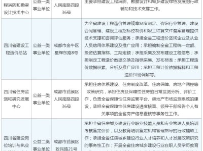 造价工程师注册资料,造价工程师注册资料书