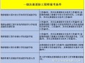 什么样的人可以考消防证书那些人能考消防工程师