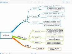 博世结构工程师面试题答案,博世结构工程师面试题