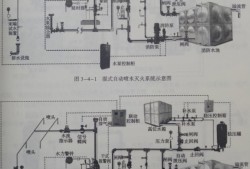 消防工程师图示消防工程师证图样