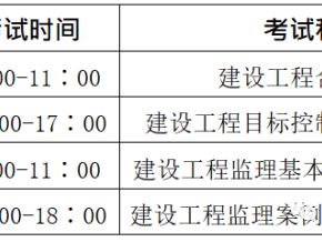 湖北监理工程师准考证2021年监理工程师考试准考证