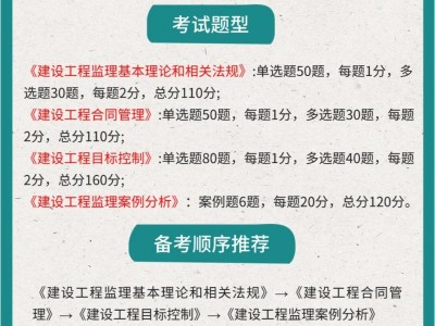 2012监理工程师考试真题解析2012监理工程师考试真题