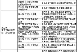 注册造价工程师报考的条件注册造价工程师报考条件及专业要求