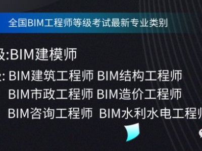 建筑Bim工程师的作用建筑bim工程师的作用与意义