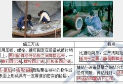 二级结构工程师考试可以带书吗,二级结构工程师考场能看书吗