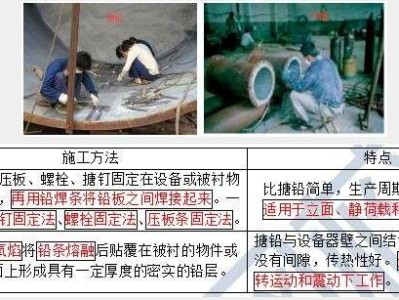 二级结构工程师考试可以带书吗,二级结构工程师考场能看书吗