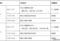 二级建造师的试题,二级建造师试题类型