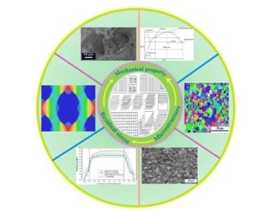 材控专业和结构工程师材控专业和结构工程师的区别