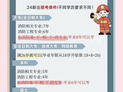 一级消防工程师考试报名材料,一级消防工程师报名方式