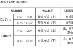 2022年二级注册结构工程师报名时间是多少,2022年二级注册结构工程师报名时间