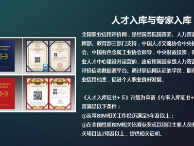 安徽省bim应用工程师招聘公告安徽省bim应用工程师招聘