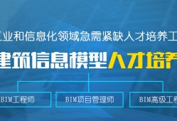 bim工程师有技术含量吗的简单介绍