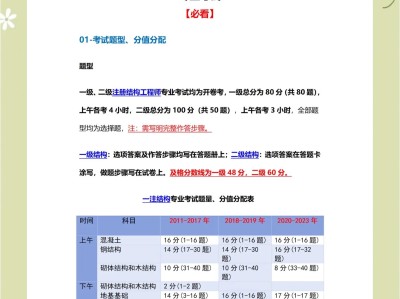 结构工程师考试时间结构工程师饱和