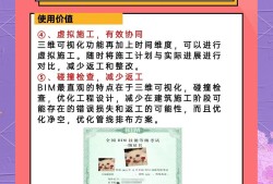 高级bim工程师怎么考,高级bim工程师报名条件