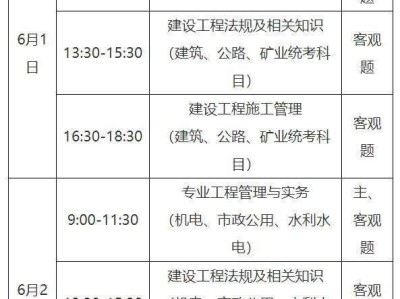 市政二级建造师题库有多少题,市政二级建造师题库