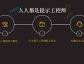 结构工程师课件结构工程师课件视频