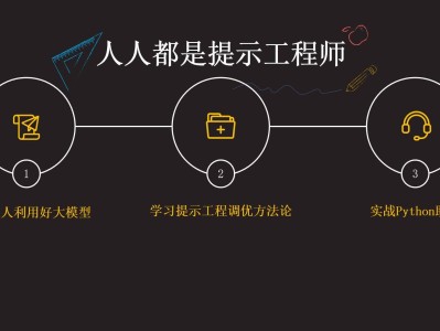 结构工程师课件结构工程师课件视频