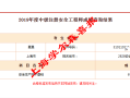 安全工程师成绩公布时间甘肃注册安全工程师成绩公布时间